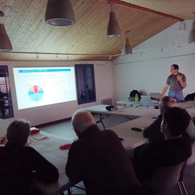 Formation réglages de voiles